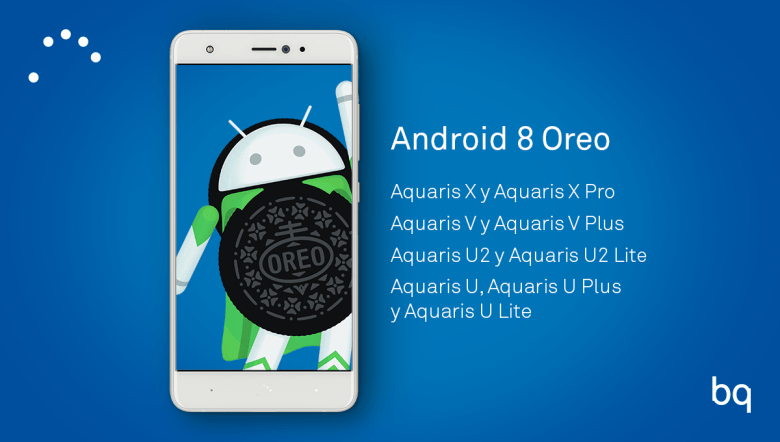 BQ_RRSS_Android_Oreo_Gamas_X_U_V_U2_1200x680px_v4.png
