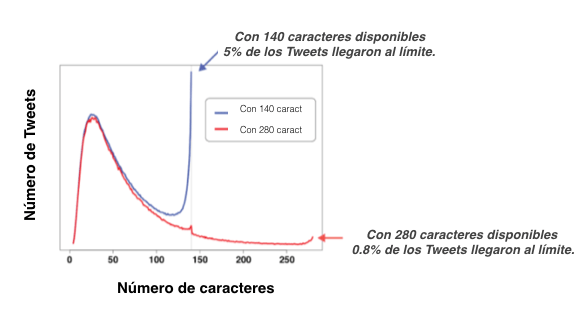 Grafica Caracteres at 14.14.24.png.img.fullhd.medium