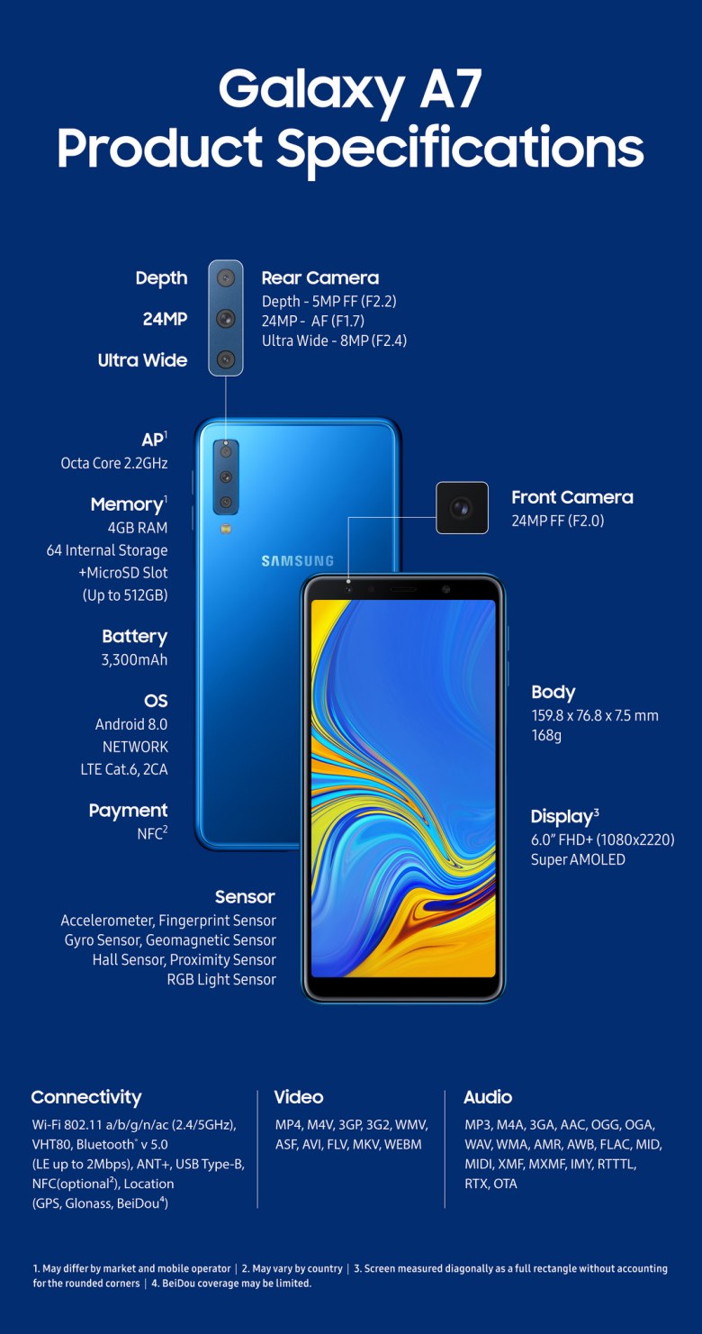 galaxy A7 - 2018