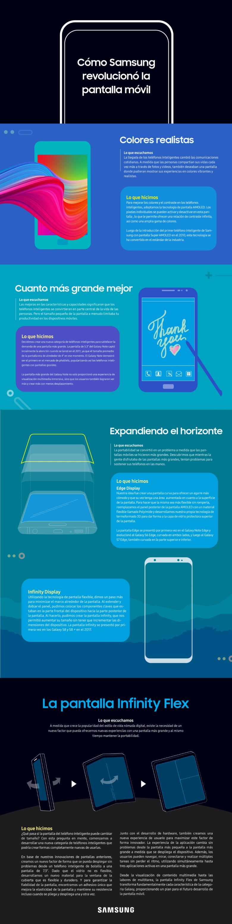 infografia-samsung-infinty-display-1