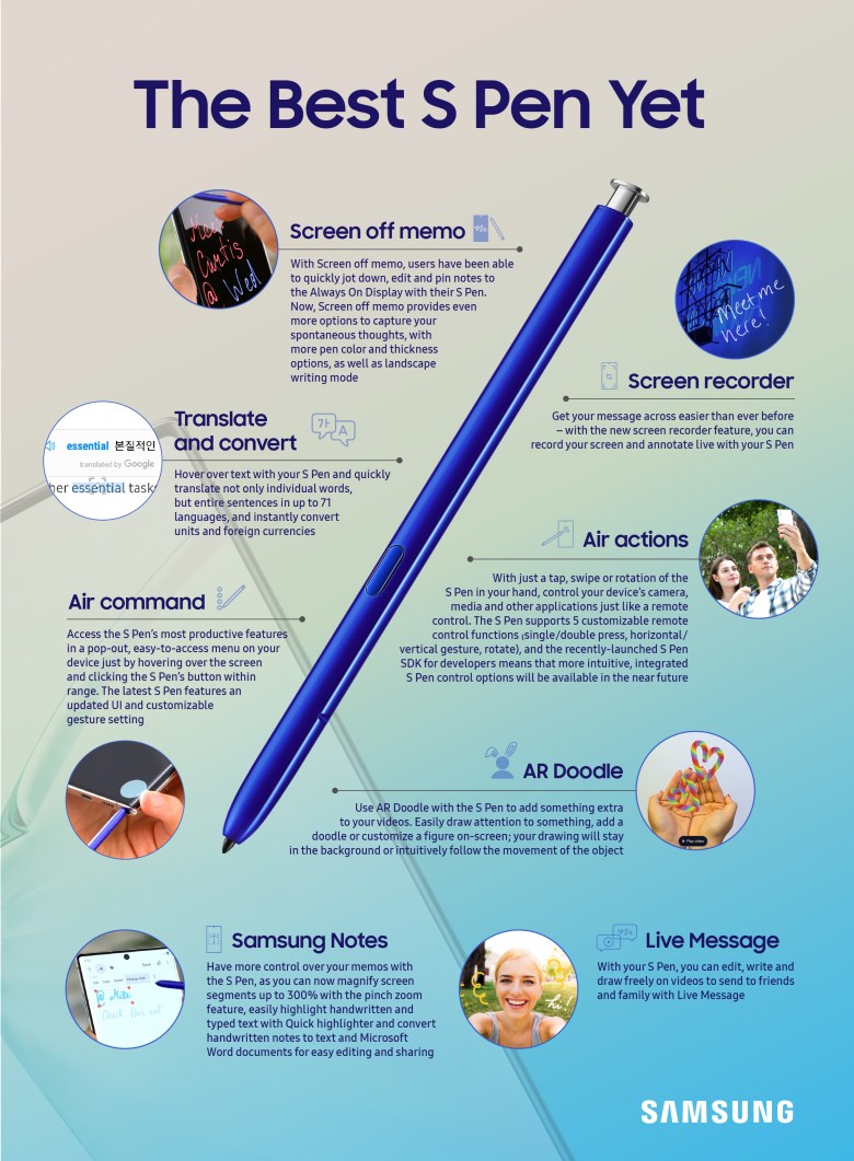 Galaxy_Note10_S_Pen_infographic_Final